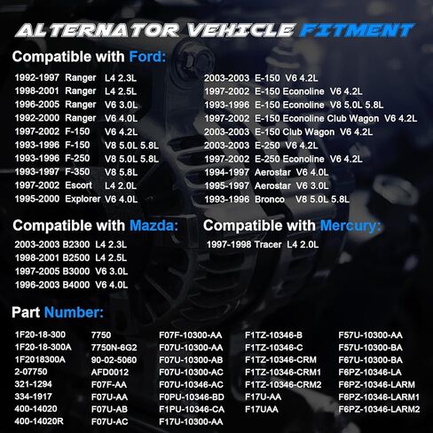 استبدال المولد الجديد لـ 1992 1993 1994 1995 1996 1997 Ford Ranger F150 E150 Escort Explorer Aerostar، Mazda Pickup V6 L4 2.3L 2.5L 3.0L 4.0L 4.2L 5.0L 5.8L AFD0012 F07F-10300-AA F07U-10300-AA in Saudi Arabia