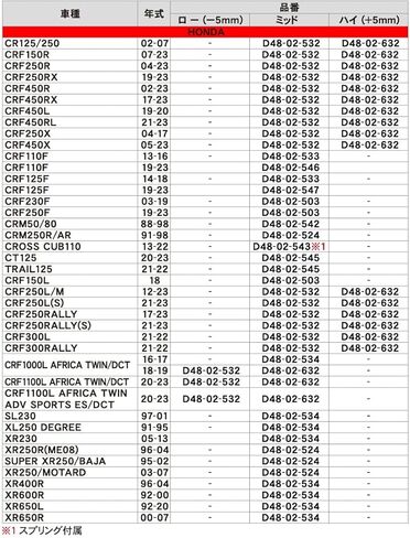 Drc Z48-02-503 أوتاد قدم واسعة - متوسطة (مخزون) in Kuwait