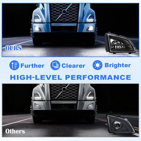 JFN LED Fog Light Lamp Compatible with 2018-2024 VNL Trucks, High/Low Beam Clear Lens Black Housing/w Plug in Kuwait