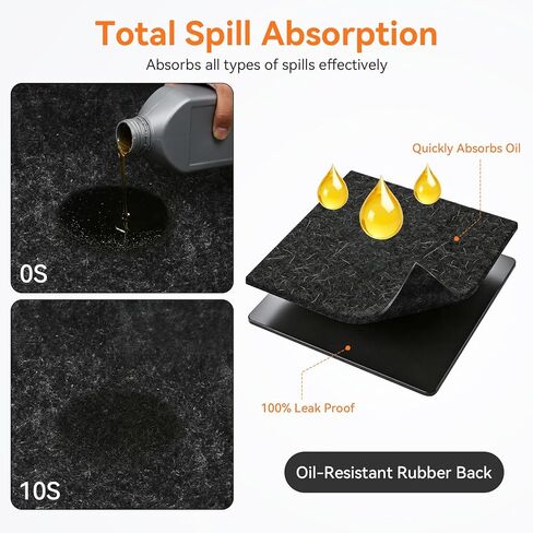 2 Pack 36" x 60" 0.12" Thick Oil Spill Mat Garage Rubber Mats for Floor – Black Water & Oil-Absorbent, Non-Slip, Easy to Clean, Reusable & Cut-to-Fit Mat for Car, Motorcycle, Driveway in Saudi Arabia