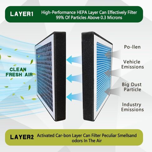 Cabin Air Filter with Activated Carbon, Cabin Air Filter Accessories, CF10285 CP285 HEPA Car Fresh Breeze Replacement for Car Passenger, Car Accessories Compatible with Toyota Lexus Subaru in Saudi Arabia