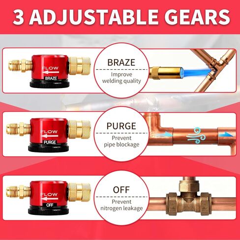 أداة تطهير النيتروجين المطورة، منظم تدفق النيتروجين القابل للتعديل HVAC، منظم تطهير النيتروجين النحاسي لصيانة نظام تكييف الهواء، أداة مع أوضاع التطهير والنحاس in Kuwait