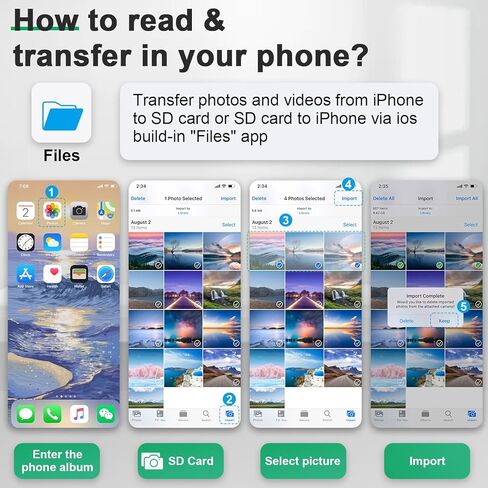 قارئ بطاقة SD لأجهزة iPhone، ومحول بطاقة ذاكرة SD مزدوج وUSB-C وموصل Lightning، وقارئ كاميرا بطاقة الذاكرة من النوع C لـ SD SDXC SDHC متوافق مع iPhone وiPad Trail Game Camera التوصيل والتشغيل in Kuwait