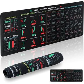 Stock Market Mouse Pad, Large Computer Mouse Mat Invest Day Trader Trading Chart Patterns 31.2x11.7inch, Non-Slip Desk Mat in Kuwait