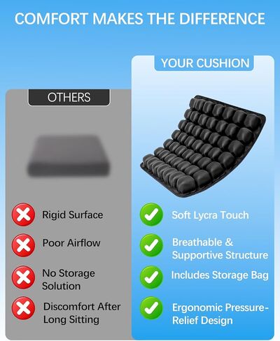 Inflatable Seat Cushion, Airplane Seat Cushion for Long Flights – Breathable 3D Air Cell Cushion，Suitable for Long Flights Office, Wheelchair, Cars,Easy to Carry in Kuwait