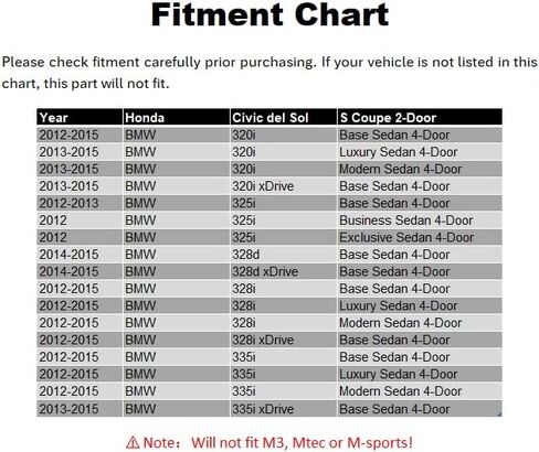 سبويلر شفة المصد الأمامي، متوافق مع سيارة BMW F30 3 Series Sedan 2012-2015 (باستثناء M3، Mtec أو M-Sports)، واقي فاصل أمامي مرن من البولي يوريثان ثلاثي الأبعاد، أسود غير مطلي، قطعة واحدة in Saudi Arabia