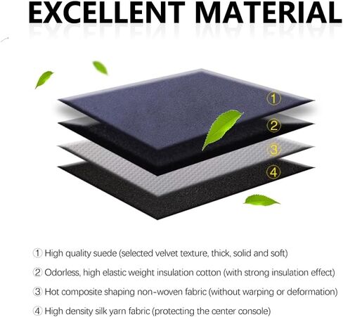 غطاء داش السيارة لعام 2010 2011 2012 2013 2014 2015 2016 2017 Bentley Flying Spur ملحقات غطاء لوحة القيادة سجادة ظلة الزجاج الأمامي بدون وهج أسود من جلد الغزال in Kuwait