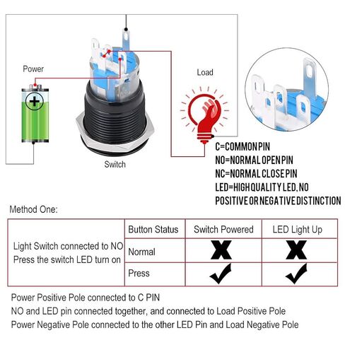 Car Engine Start Switch, 2 Colors Universal 12V White LED Car Engine Start Stop Push Button Switch(Black) in Saudi Arabia