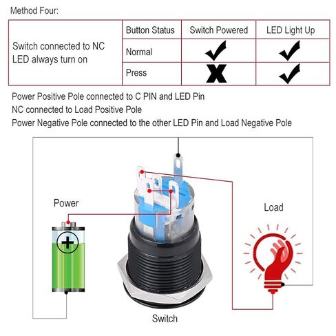 Car Engine Start Switch, 2 Colors Universal 12V White LED Car Engine Start Stop Push Button Switch(Black) in Saudi Arabia