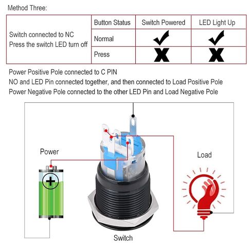 Car Engine Start Switch, 2 Colors Universal 12V White LED Car Engine Start Stop Push Button Switch(Black) in Saudi Arabia