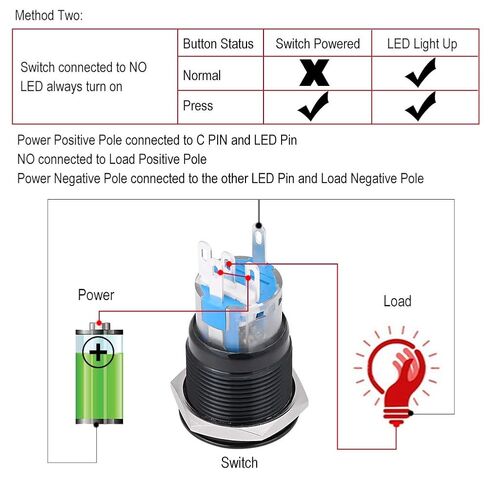 Car Engine Start Switch, 2 Colors Universal 12V White LED Car Engine Start Stop Push Button Switch(Black) in Saudi Arabia
