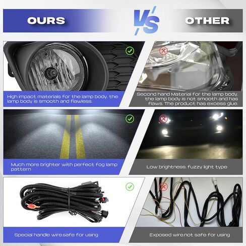 RP Remarkable Power, Fog Light For 2011 2012 2013 2014 Charger with Smoke Lens Black Bezel and Switch& Wiring Harness Kits FL7106 in Kuwait