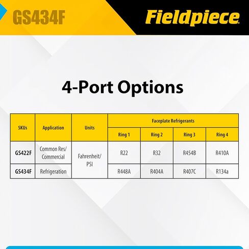 مجموعة أجهزة قياس تناظرية ذات 4 منافذ من Fieldpiece GS434F - مشعب تبريد HVACR مع زجاج رؤية وحاملات خراطيم قابلة للتبديل ومقابض عالية القبضة - تشخيصات ميدانية موثوقة in Kuwait