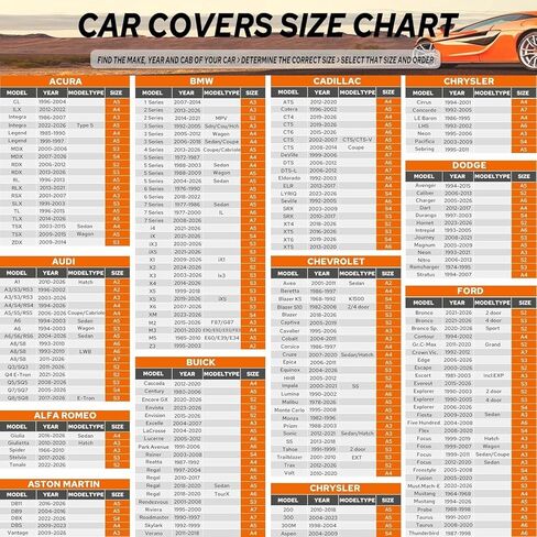 غطاء سيارة مكون من 10 طبقات مقاوم للماء في جميع الأحوال الجوية، أغطية سيارة مبطنة من القطن الناعم للسيارات وغطاء ثلجي للسيارة مع سحاب للباب، مناسب عالمي لسيارة السيدان مقاس 186 بوصة - 193 بوصة طول، مقاس A5 (انظر جدول المقاسات) in Kuwait