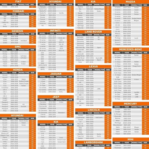 غطاء سيارة مكون من 10 طبقات مقاوم للماء في جميع الأحوال الجوية، أغطية سيارة مبطنة من القطن الناعم للسيارات وغطاء ثلجي للسيارة مع سحاب للباب، مناسب عالمي لسيارة السيدان مقاس 186 بوصة - 193 بوصة طول، مقاس A5 (انظر جدول المقاسات) in Kuwait