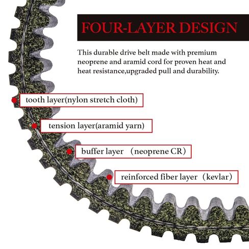 Clutch Drive Belt Fits for Can-Am Commander 800 1000 Maverick 1000R Max Outlander & Renegade 500 570 650 800 850 1000 Repl. 715900030 715900212 715000302 422280360 420280360 420280362 in Kuwait