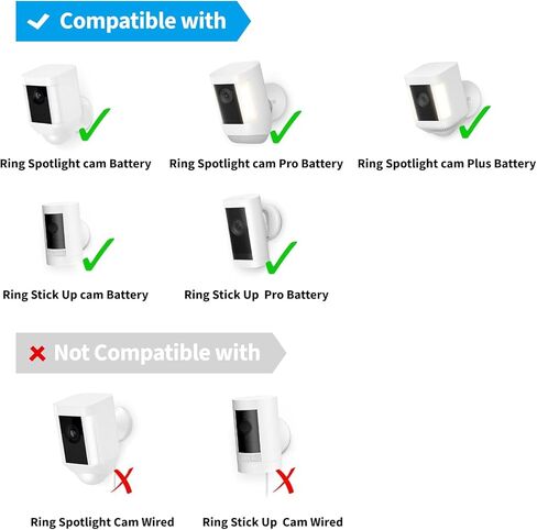 لوحة شمسية للكاميرا الحلقية، شاحن شمسي 6 وات متوافق مع Rings Spotlight Plus/Pro، بطارية كاميرا خارجية لاصقة، كابل طويل 10 أقدام مع قابس أسطواني حلقي لمحول USB-C in Kuwait