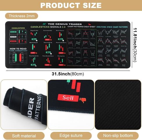 Stock Market Mouse Pad, Large Computer Mouse Mat Invest Day Trader Trading Chart Patterns 31.2x11.7inch, Non-Slip Desk Mat in Kuwait