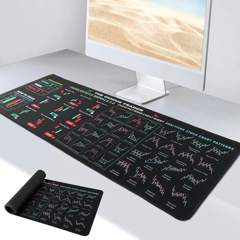 Stock Market Mouse Pad, Large Computer Mouse Mat Invest Day Trader Trading Chart Patterns 31.2x11.7inch, Non-Slip Desk Mat in Kuwait
