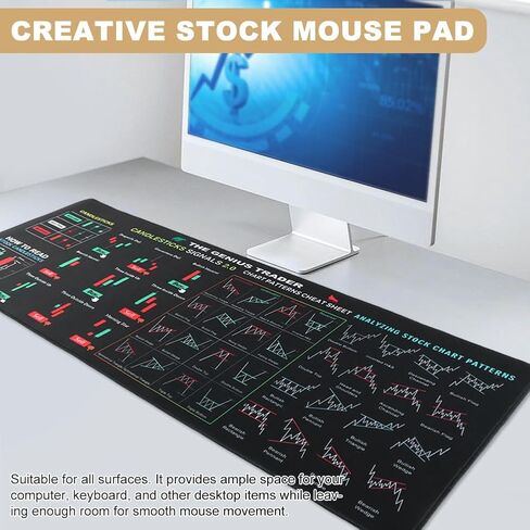 Stock Market Mouse Pad, Large Computer Mouse Mat Invest Day Trader Trading Chart Patterns 31.2x11.7inch, Non-Slip Desk Mat in Kuwait