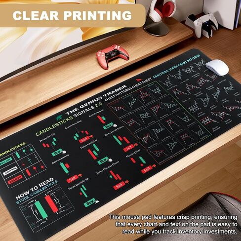 Stock Market Mouse Pad, Large Computer Mouse Mat Invest Day Trader Trading Chart Patterns 31.2x11.7inch, Non-Slip Desk Mat in Kuwait