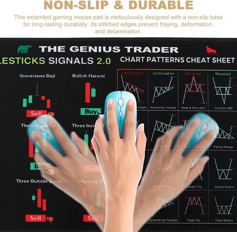 Stock Market Mouse Pad, Large Computer Mouse Mat Invest Day Trader Trading Chart Patterns 31.2x11.7inch, Non-Slip Desk Mat in Kuwait