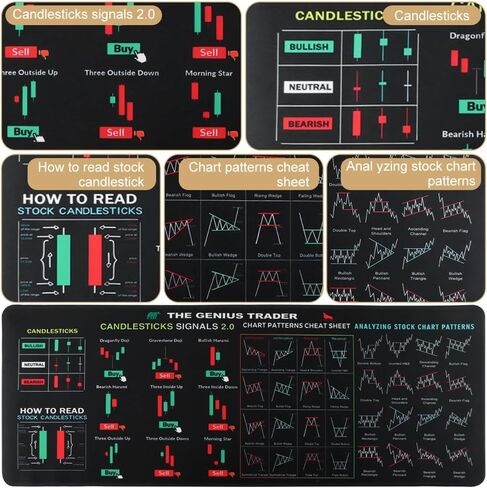 Stock Market Mouse Pad, Large Computer Mouse Mat Invest Day Trader Trading Chart Patterns 31.2x11.7inch, Non-Slip Desk Mat in Kuwait