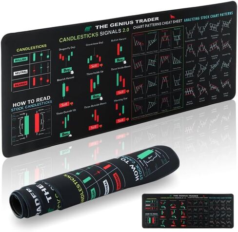 Stock Market Mouse Pad, Large Computer Mouse Mat Invest Day Trader Trading Chart Patterns 31.2x11.7inch, Non-Slip Desk Mat in Kuwait