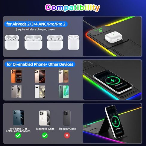 لوحة ماوس ألعاب XXL RGB LED مع شاحن لاسلكي مغناطيسي وحامل هاتف قابل للطي، بساط مكتب ممتد فائق النعومة مقاس 31.5 × 15.8 بوصة، 25 تأثير إضاءة، قاعدة غير قابلة للانزلاق، تتضمن محول PD 20 وات in Kuwait