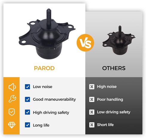 PAROD 4PCS Engine Mount Fit for Honda Civic 2001-2005,Replace#A6589 A4539 A6588 A4511 in Saudi Arabia