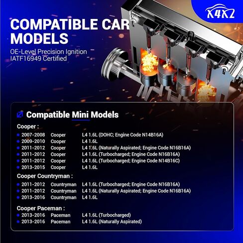 4PCS 97968 Double Iridium Spark Plugs Compatible with 2007-2015 Mini Cooper, 2011-2016 Mini Cooper Countryman, 2013-2016 Mini Cooper Paceman Replace# 95770 ILZKBR7B8G in Saudi Arabia