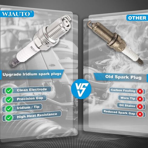 Iridium Spark Plugs 4 Pack, Pre-Gapped Sparkplugs OEM Replacement for Toyota Echo Prius Prius C Yaris Scion xA xB 1.5L 1.3L L4 in Kuwait
