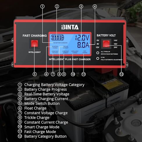 شاحن بطارية BINTA 6/8/12/14/16/24 فولت حمض الرصاص يحافظ على البطارية أوتوماتيكيًا بالكامل، شاحن السيارة الذكية 0-10 أمبير مع مشابك كابلات لشاحنة الدفع الرباعي والدراجات النارية وجزازة العشب والبطاريات البحرية in Kuwait