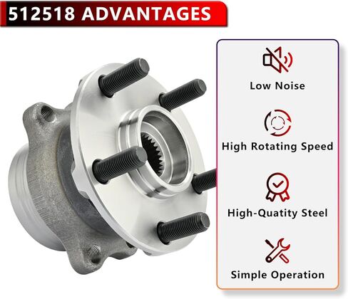512518 (Pair) Rear Wheel Bearing and Hub Assembly Fit for Subaru Crosstrek 2016-2018, For Crosstrek 2019-2020, For Impreza 2012-2021, For Forester 2014-2018, For XV Crosstrek 2013-2015 5 Lug in Saudi Arabia