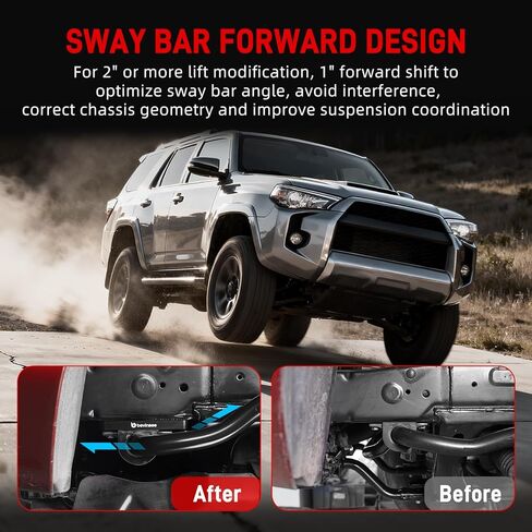 مجموعات نقل شريط Sway الأمامي من Bevinsee متوافقة مع Toyota 4Runner 2010-2024، FJ Cruiser 2010-2014، تم استبدالها 48824-60190، الألومنيوم الأسود in Kuwait