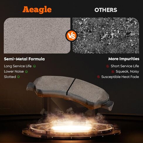 Front Semi-Metal Brake Pads Set for Chevey Silverado 1500 2005-2006, Suburban 1500 2007, Sierra 1500 07, Yukon XL 1500, Tahoe, for Cadillac Escalade ESV/EXT, 4PCS in Kuwait