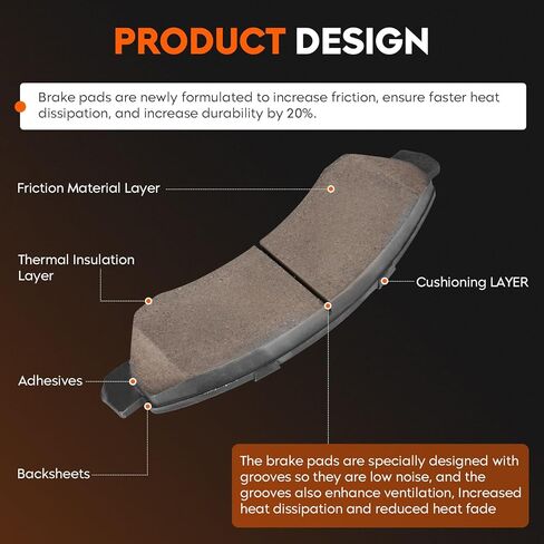 Front Semi-Metal Brake Pads Set for Chevey Silverado 1500 2005-2006, Suburban 1500 2007, Sierra 1500 07, Yukon XL 1500, Tahoe, for Cadillac Escalade ESV/EXT, 4PCS in Kuwait