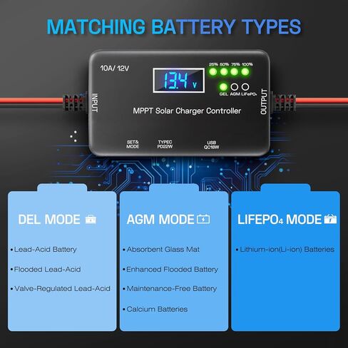 MPPT Solar Charge Controller 12V 10A, Solar Panel Regulator with LCD Display, Type-C & USB Charging Ports, Compatible with LiFePO₄, Lithium, Gel, AGM Battery for RV Boat Marine Off-Grid System in Kuwait