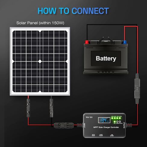 MPPT Solar Charge Controller 12V 10A, Solar Panel Regulator with LCD Display, Type-C & USB Charging Ports, Compatible with LiFePO₄, Lithium, Gel, AGM Battery for RV Boat Marine Off-Grid System in Kuwait