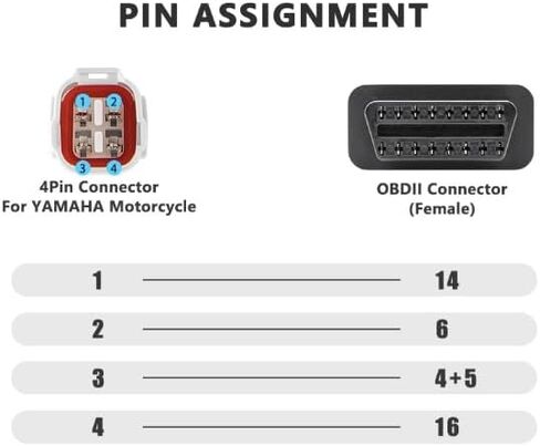 محول 4-Pin obd2 متوافق مع obd إلى 4pin لكابل تشخيص الدراجات النارية Yamaha، محول TIENFOKOTA 4-Pin obd2 متوافق مع دراجة نارية Yamaha لقراءة رموز الأخطاء والبيانات الحية in Kuwait