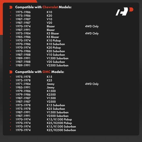 A-Premium 2 × وصلة كروية علوية أمامية، متوافقة مع Ford F-100 وF-150 وF-250 وBronco & Jeep Cherokee SJ وCJ5 CJ6 CJ7 CJ وCommando وJ10 وChevrolet Blazer وDodge & Fargo & International & Plymouth in Saudi Arabia