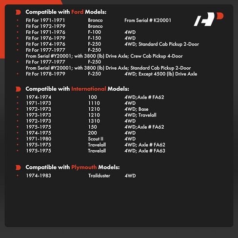 A-Premium 2 × وصلة كروية علوية أمامية، متوافقة مع Ford F-100 وF-150 وF-250 وBronco & Jeep Cherokee SJ وCJ5 CJ6 CJ7 CJ وCommando وJ10 وChevrolet Blazer وDodge & Fargo & International & Plymouth in Saudi Arabia