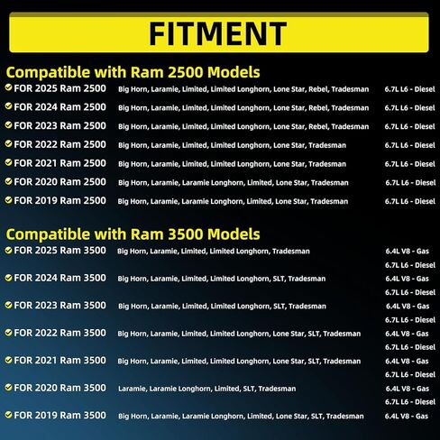 68433353AA Power Brake Booster Hydroboost 6.7 for Dodge Ram 3500 2500 2019-2022 - 2023-2025 6.7L 6.4L L6 V8 in Kuwait