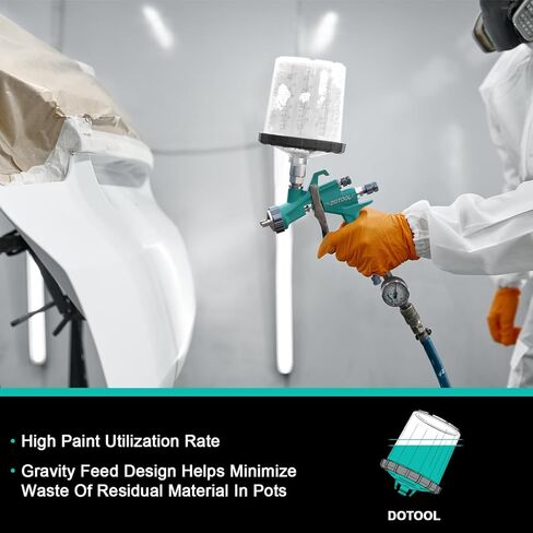 مسدس رش الهواء LVLP مع فوهات 1.3/1.5/1.7 مم ومنظم هواء، مسدس طلاء R500 للسيارات، بخاخ مسدس طلاء السيارة، مسدس طلاء لطلاء المنزل، السيارة، الأثاث، الورنيش والمعطف العلوي in Kuwait
