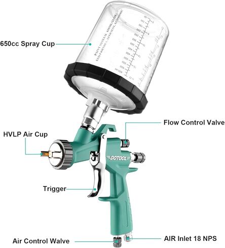 مسدس رش الهواء LVLP مع فوهات 1.3/1.5/1.7 مم ومنظم هواء، مسدس طلاء R500 للسيارات، بخاخ مسدس طلاء السيارة، مسدس طلاء لطلاء المنزل، السيارة، الأثاث، الورنيش والمعطف العلوي in Kuwait