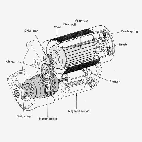 410-52117 Starter Motor Compatible with UTV KAF620 Mule 3000 3010 3020 4000 4010 4x4 Hardwoods Classic Trans 617cc 2001-2011 Replace K2116-32124 228000-8841 21163-2124 21163-6010 49-5266 in Saudi Arabia