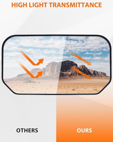 SAUTVS Rear Windshield for Kawasaki Mule SX SE XC LE FE 2017-2026 Accessories, Polycarbonate Clear Back Window with Noise Strip, Impact Resistant in Saudi Arabia