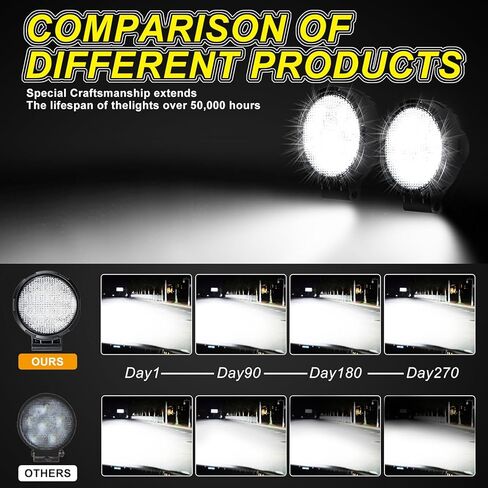 أضواء جرار، 2 قطعة 42 وات 4 بوصة شريط إضاءة LED دائري للجرارات الزراعية، يجمع بين الحاصدة، 12-24 فولت على الطرق الوعرة، قرون إضاءة للعمل متوافقة مع جرارات جون ديري، كوبوتا، كيس IH in Kuwait