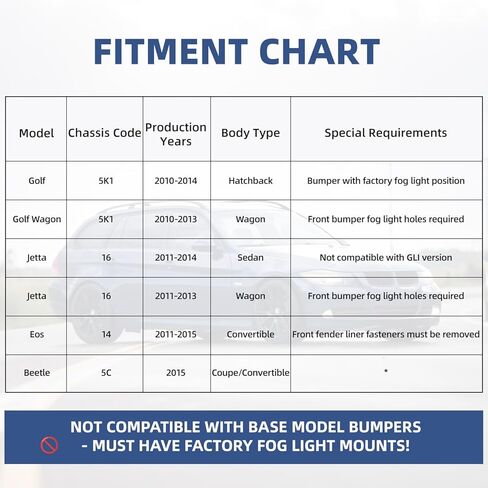 مصابيح الضباب SAE J583 لمنصة VW Mk6 (2010-2015) - ملائمة مباشرة للجولف/جيتا/بيتل/Eos مع مصد جاهز للضباب، بديل (دخان) in Kuwait