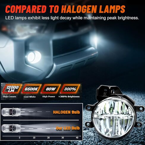 مصابيح ضباب LED تناسب 16-21 تويوتا تاكوما، لـ 14-21 تندرا، لـ 14-16 كورولا، لـ 14-18 هايلاندر / كلوجر / 4 رنر، لـ 16-18 RAV4، مناسبة لـ 14-15 لكزس RX350 RX450h، مصابيح ضباب LED مُعدلة وترقية in Saudi Arabia